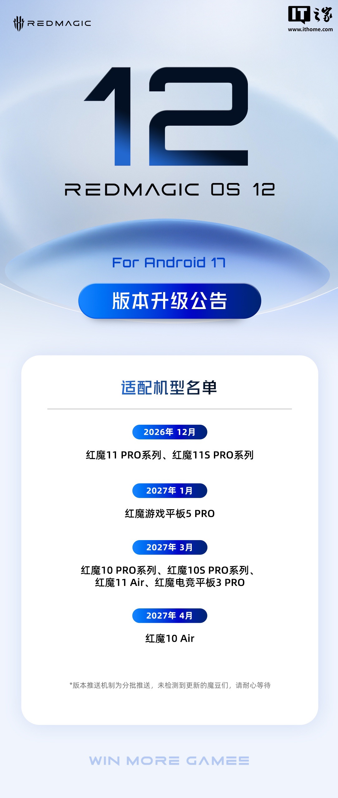 红魔公布 RedMagicOS 12 适配计划:11 Pro、11S Pro 系列 12 月率先升级