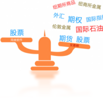 交易师-股票软件