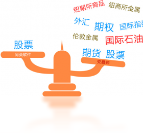 交易师