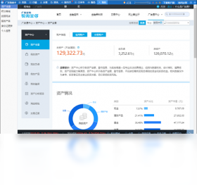 广发操盘手