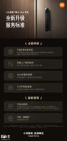小米智能门锁5 Max系列服务标准公布:整机保修延长至5年