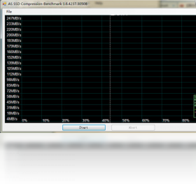 AS SSD Benchmark