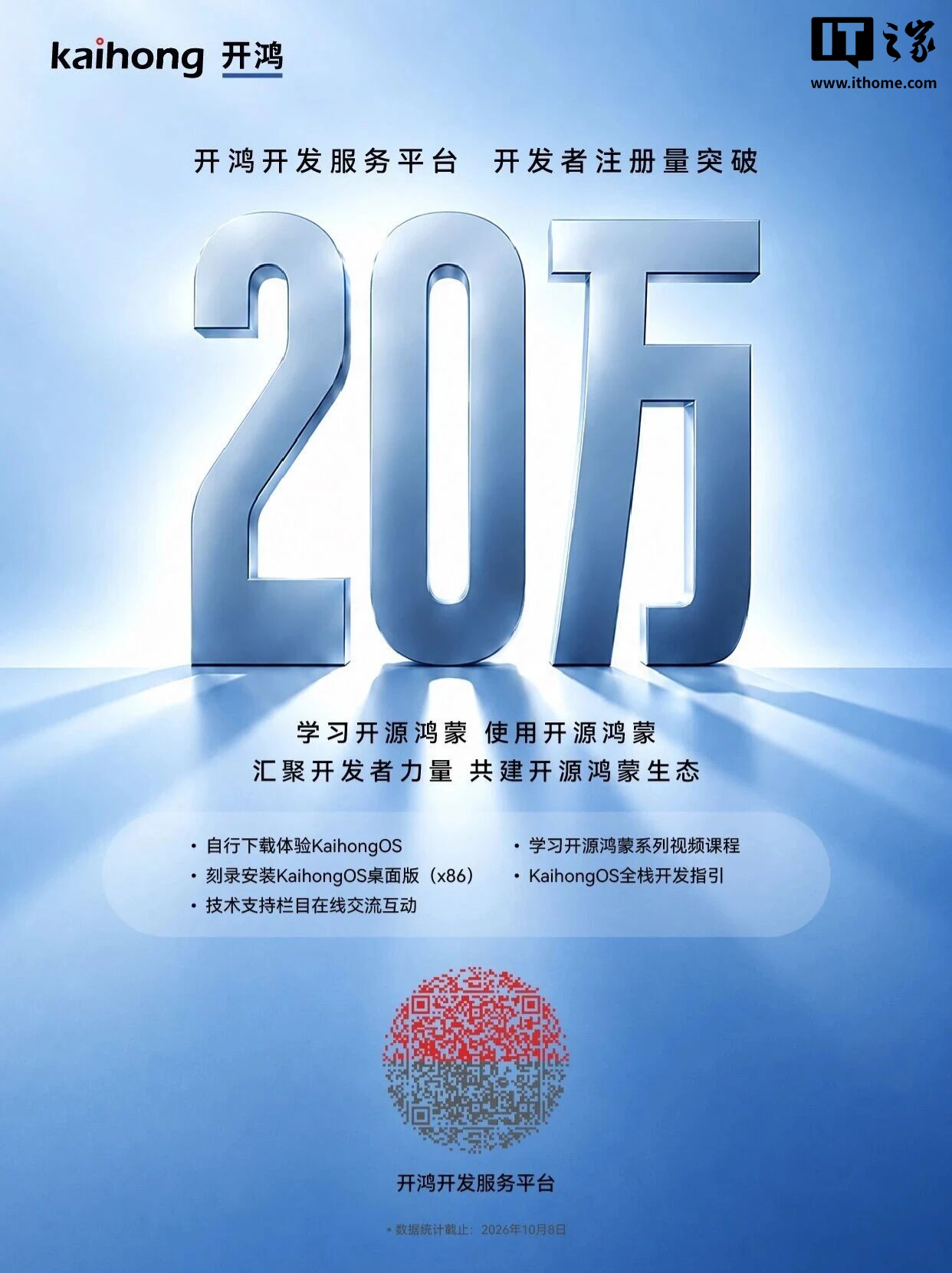 深开鸿宣布开鸿开发者注册量突破20万,KaihongOS桌面版支持微信QQ等应用