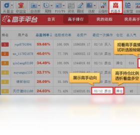 同花顺 绿色通道专版