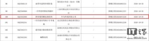 华为终端持续葡萄糖监测系统获批三类医疗器械注册证