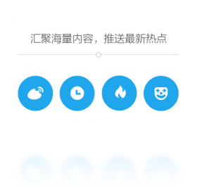 微博热点