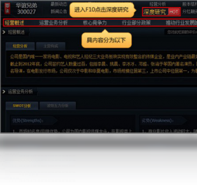 同花顺 绿色通道专版