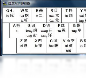 自然码输入系统