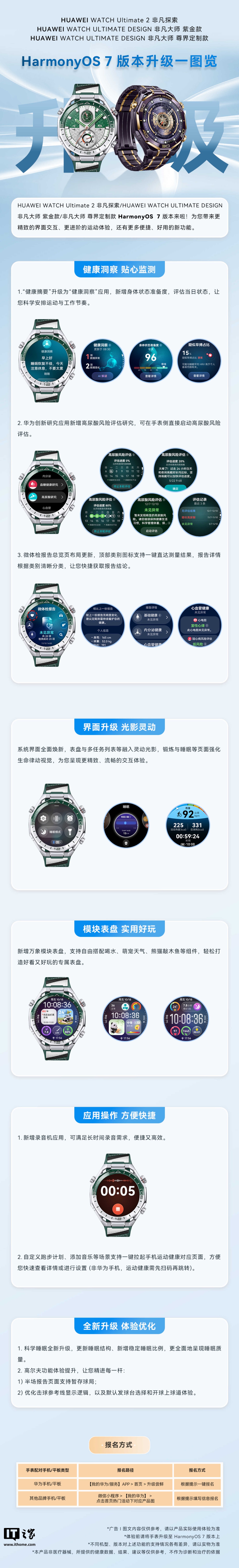 华为 WATCH Ultimate 2 等手表 HarmonyOS 7 更新内容公布：新增高尿酸风险评估研究