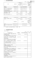金山办公发布2026年第三季度财报：营收17.66亿元，经调整净利润5.39亿元